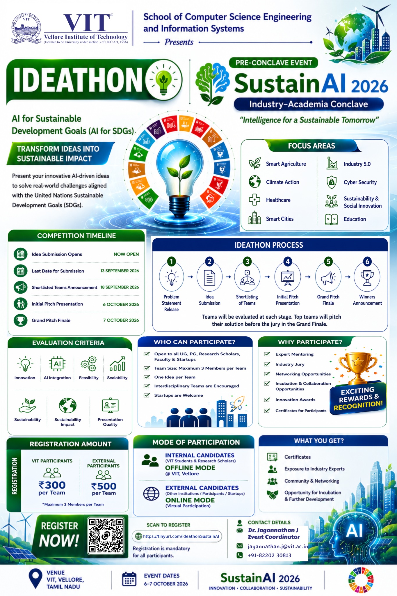 Ideathon brochure details