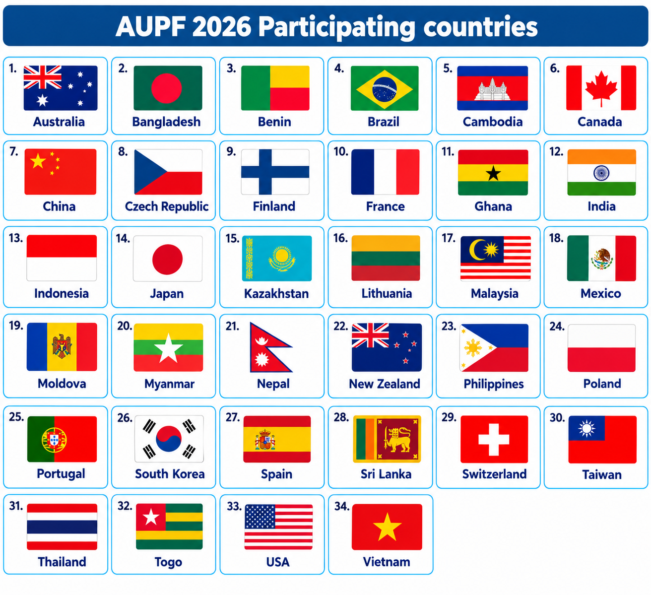Flags of countries participating in AUPF 2026