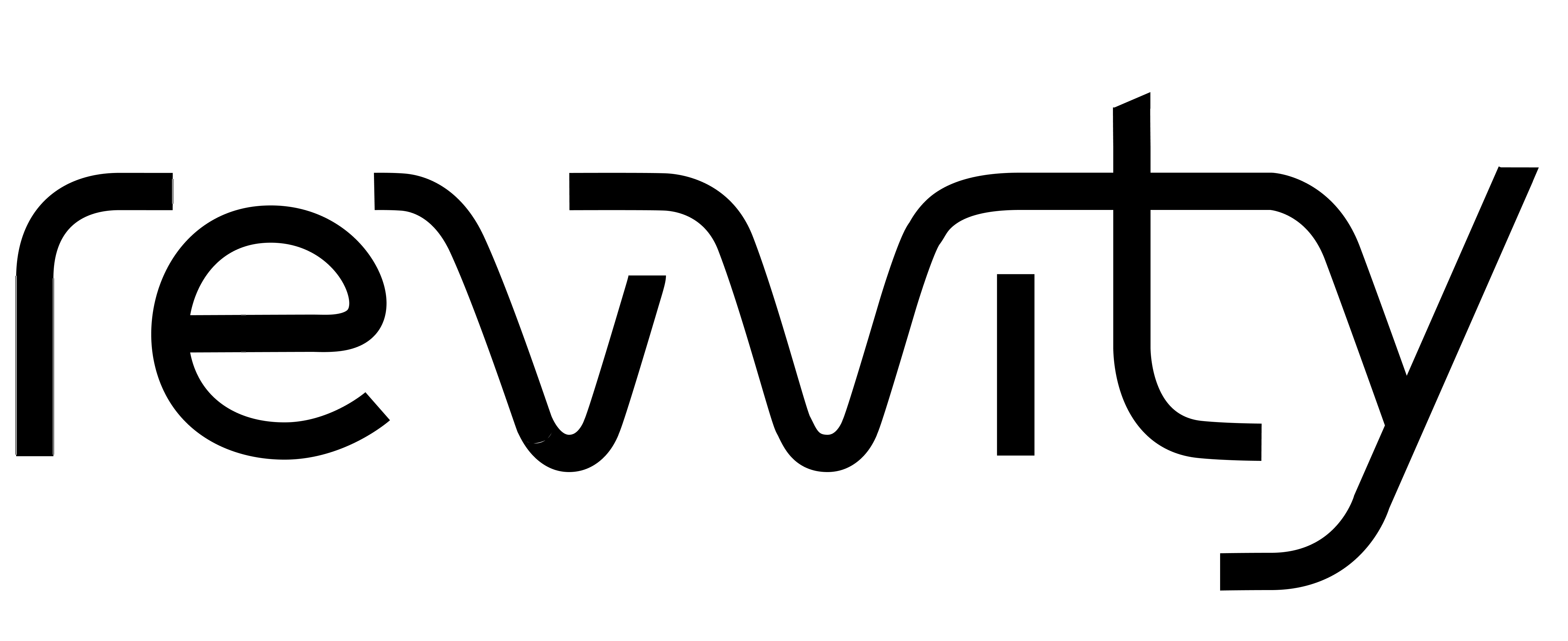 Revvity Healthcare