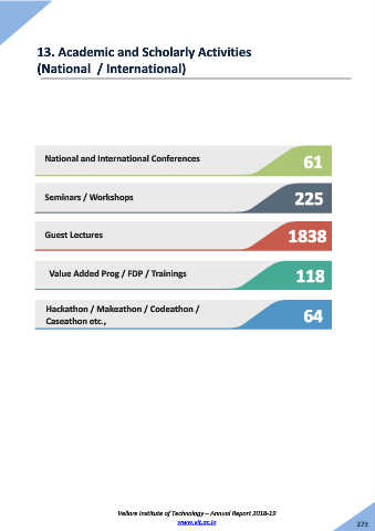 Page 273 - Annual Report