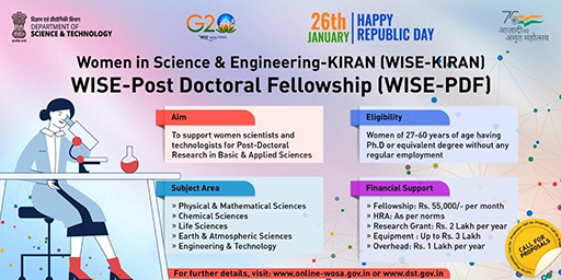 WISE-Post Doctoral Fellowship (WISE-PDF)