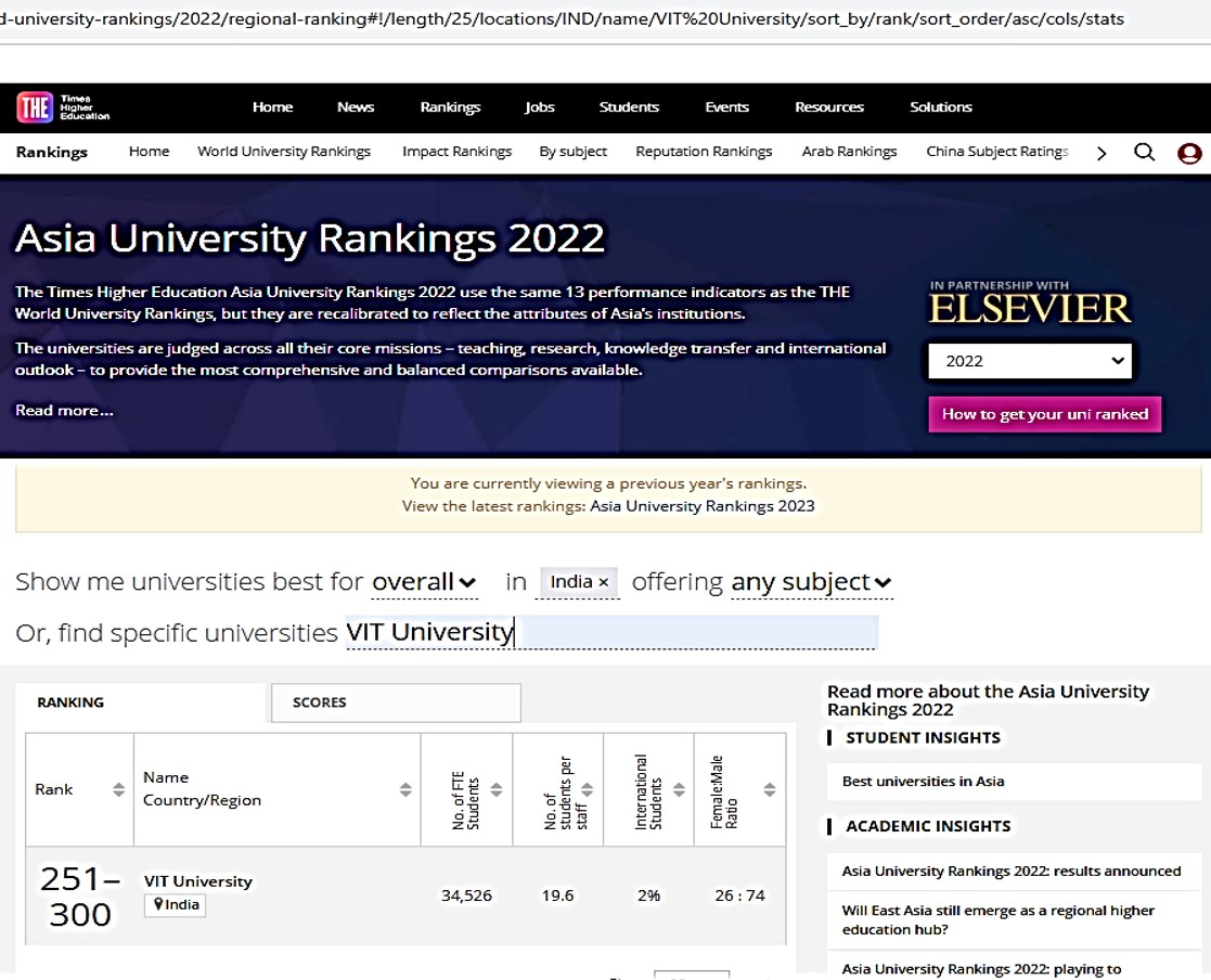 World-university-2021-Asia