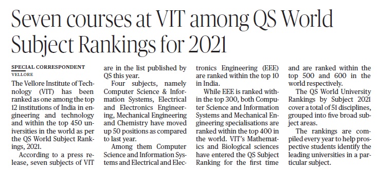 Seven subjects of VIT are ranked by QS Global World Ranking