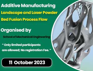 Additive Manufacturing Landscape and Laser Powder Bed Fusion Process Flow