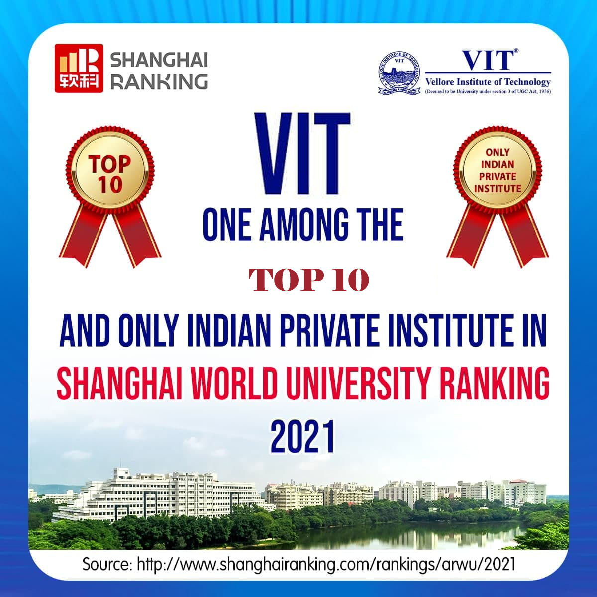 VIT - the only Private Institution of India in Shanghai Ranking 2021