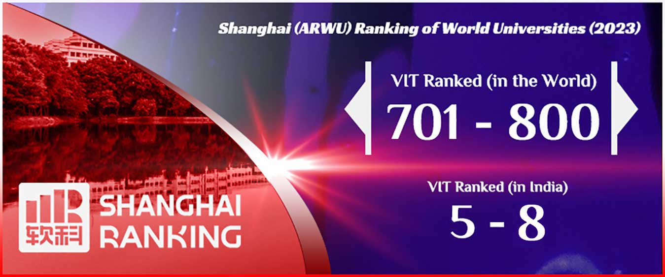  Shanghai-Ranking-2023