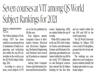 Seven subjects of VIT are ranked by QS Global World Ranking.