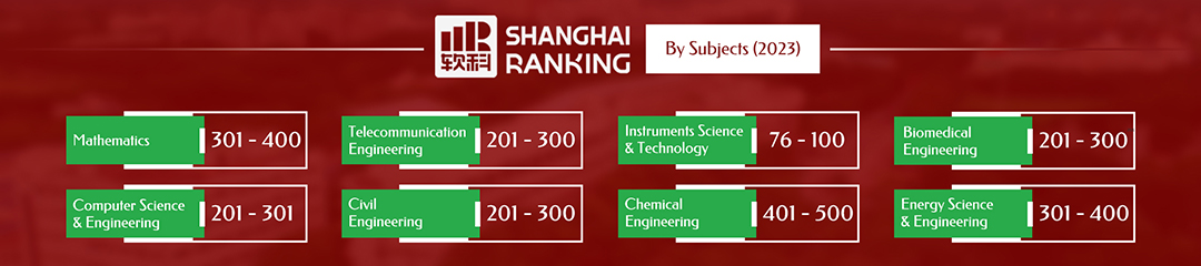 Shanghai World University Rank