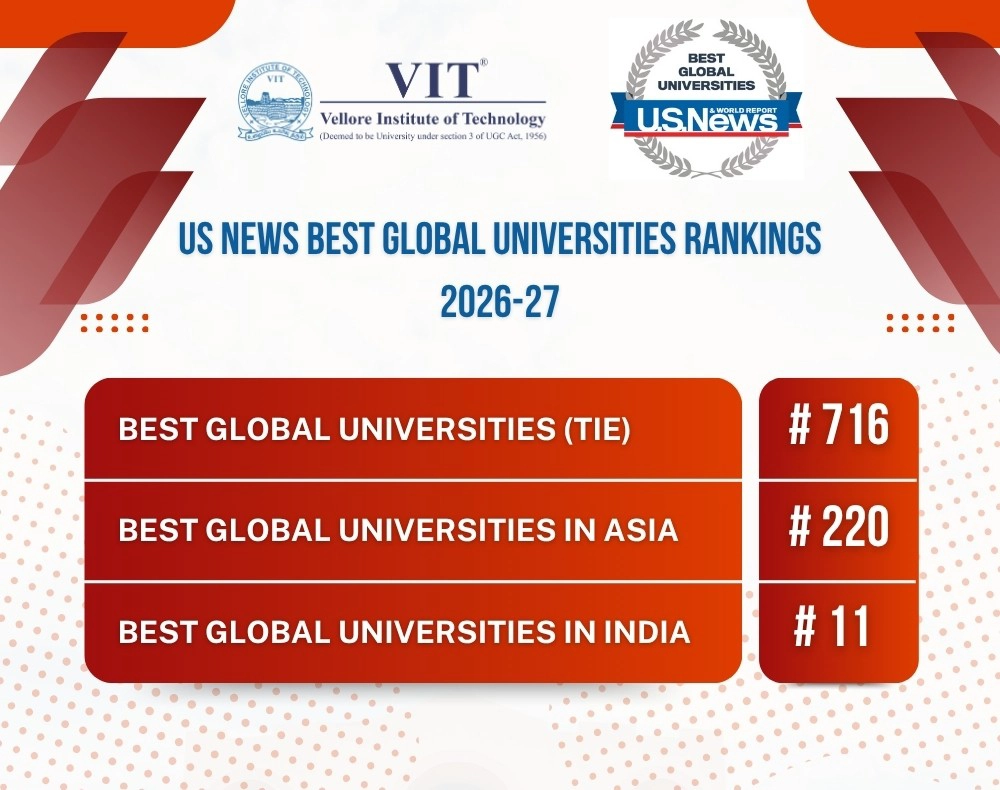 US News World University Rank