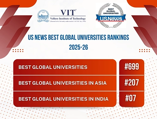 US News World University Rank