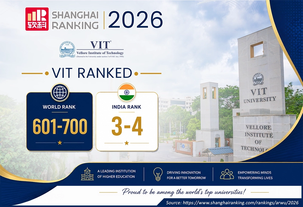 Shanghai World University Rank