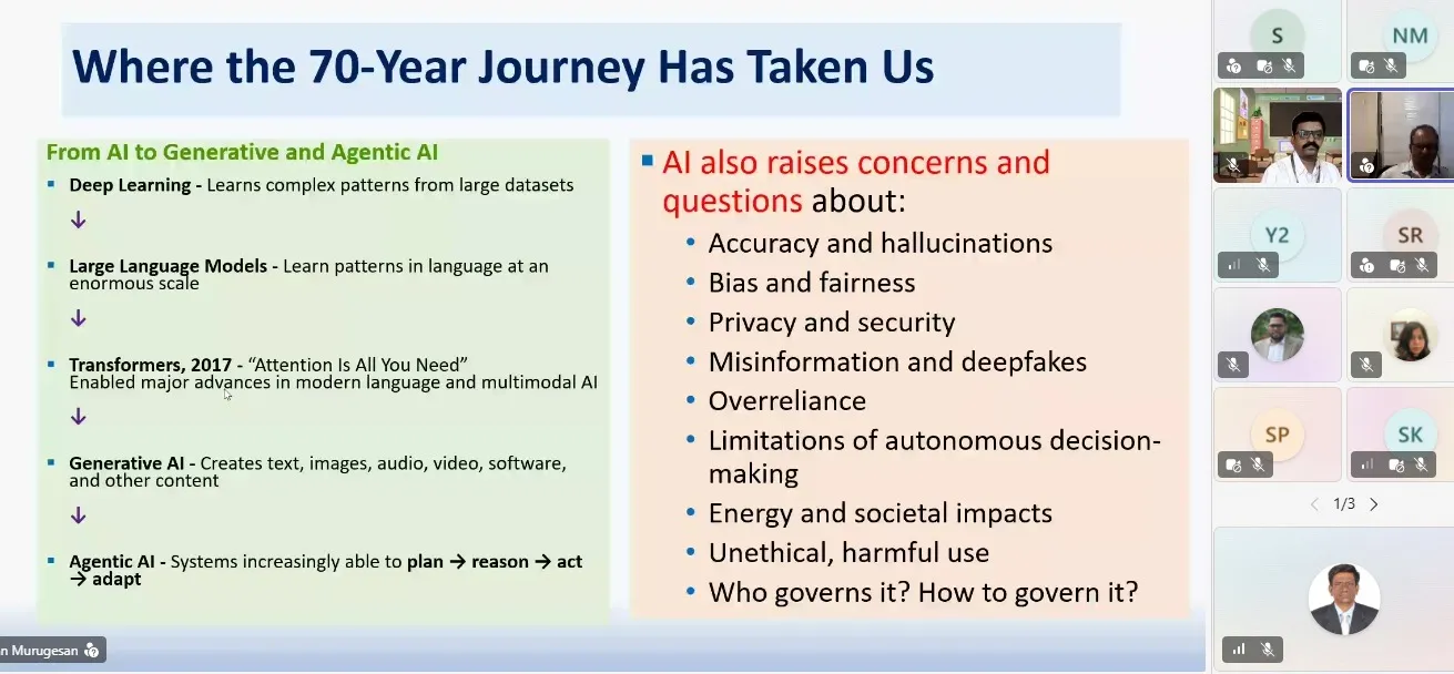 Artificial-Intelligence-2